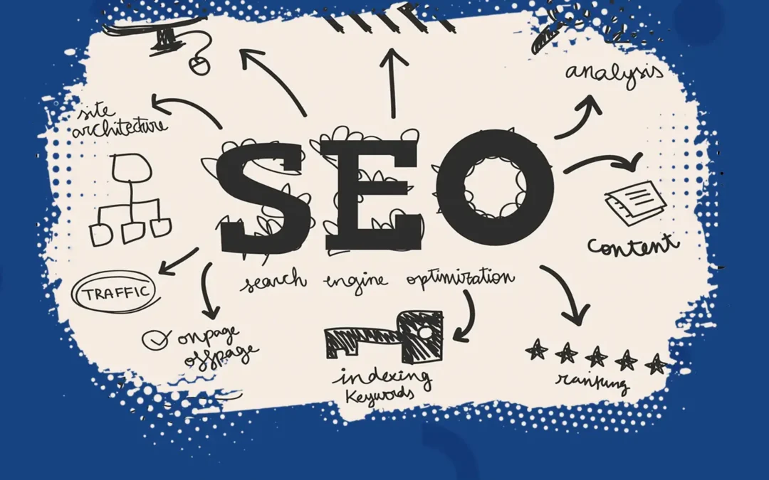 Search Engine Optimization